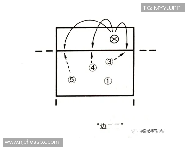 北京排球队防反体系解析:战术布局与实战应用探讨 北京排球队防反体系解析:战术布局与实战应用探讨